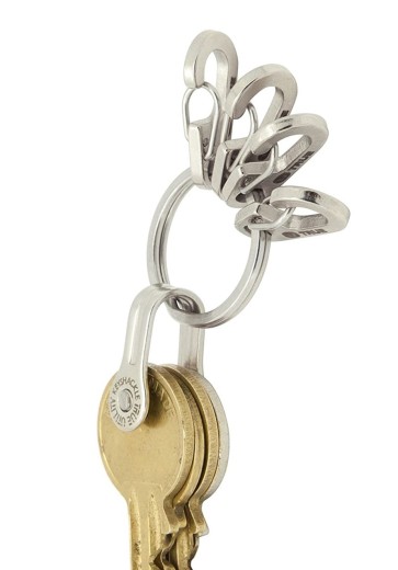 KeyRing System TU245