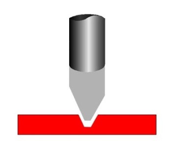 NANO beschichtete-Spezialfräser HM