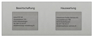 Hauswartschilder für Schaukasten aus Aluminum